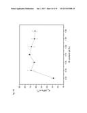 BULK NICKEL-BASED CHROMIUM AND PHOSPHOROUS BEARING METALLIC GLASSES diagram and image