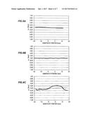 BETA-Ga2O3 SINGLE-CRYSTAL SUBSTRATE diagram and image