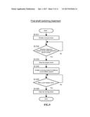 DRUM TYPE WASHING MACHINE diagram and image