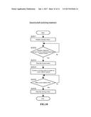 DRUM TYPE WASHING MACHINE diagram and image