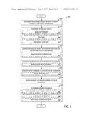 METHOD AND SYSTEMS FOR AIRFLOW CONTROL diagram and image