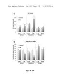 CELLULAR DISCOVERY PLATFORM FOR NEURODEGENERATIVE DISEASES diagram and image