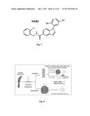 CELLULAR DISCOVERY PLATFORM FOR NEURODEGENERATIVE DISEASES diagram and image