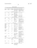 CELLULAR DISCOVERY PLATFORM FOR NEURODEGENERATIVE DISEASES diagram and image