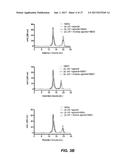 PROTEIN BINDING DOMAINS STABILIZING FUNCTIONAL CONFORMATIONAL STATES OF     GPCRS AND USES THEREOF diagram and image