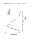 PROTEIN BINDING DOMAINS STABILIZING FUNCTIONAL CONFORMATIONAL STATES OF     GPCRS AND USES THEREOF diagram and image