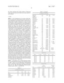 Highly Sensitive System and Method for Analysis of Troponin diagram and image