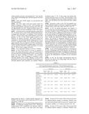 METHODS FOR TREATING BLEEDING DISORDERS USING A PLATELET SUBPOPULATION diagram and image