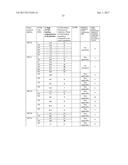 METHODS FOR TREATING BLEEDING DISORDERS USING A PLATELET SUBPOPULATION diagram and image