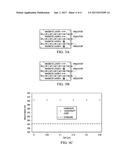 INTEGRATED DUAL AXIS FLUXGATE SENSOR USING DOUBLE DEPOSITION OF MAGNETIC     MATERIAL diagram and image