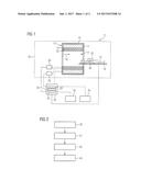 METHOD AND APPARATUS FOR MAGNETIC RESONANCE IMAGING diagram and image