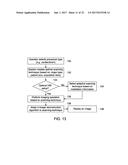 SYSTEMS FOR IMAGE DETECTION diagram and image