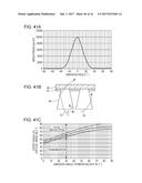 LIGHT DIFFUSION MEMBER, METHOD FOR PRODUCING SAME, AND DISPLAY DEVICE diagram and image