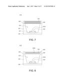 QUANTUM DOT COMPOSITE MATERIAL AND MANUFACTURING METHOD AND APPLICATION     THEREOF diagram and image