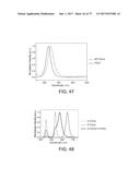 QUANTUM DOT COMPOSITE MATERIAL AND MANUFACTURING METHOD AND APPLICATION     THEREOF diagram and image