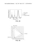 QUANTUM DOT COMPOSITE MATERIAL AND MANUFACTURING METHOD AND APPLICATION     THEREOF diagram and image