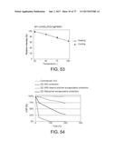 QUANTUM DOT COMPOSITE MATERIAL AND MANUFACTURING METHOD AND APPLICATION     THEREOF diagram and image