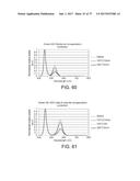 QUANTUM DOT COMPOSITE MATERIAL AND MANUFACTURING METHOD AND APPLICATION     THEREOF diagram and image