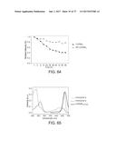 QUANTUM DOT COMPOSITE MATERIAL AND MANUFACTURING METHOD AND APPLICATION     THEREOF diagram and image