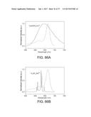 QUANTUM DOT COMPOSITE MATERIAL AND MANUFACTURING METHOD AND APPLICATION     THEREOF diagram and image