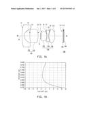 OPTICAL LENS diagram and image