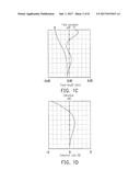 OPTICAL LENS diagram and image