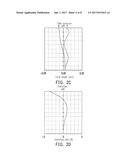 OPTICAL LENS diagram and image