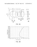 OPTICAL LENS diagram and image