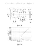 OPTICAL LENS diagram and image