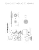 TOTAL INTERNAL REFLECTION FLUORESCENCE MICROSCOPY (TIRFM) diagram and image