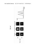 TOTAL INTERNAL REFLECTION FLUORESCENCE MICROSCOPY (TIRFM) diagram and image