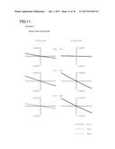 DECENTERED OPTICAL SYSTEM, AND IMAGE PROJECTOR APPARATUS INCORPORATING THE     DECENTERED OPTICAL SYSTEM diagram and image