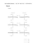 DECENTERED OPTICAL SYSTEM, AND IMAGE PROJECTOR APPARATUS INCORPORATING THE     DECENTERED OPTICAL SYSTEM diagram and image