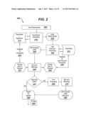 APPARATUS FOR FORMATION OF AN OPHTHALMIC LENS PRECURSOR AND LENS diagram and image