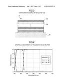 ILLUMINATION DEVICE AND IMAGE DISPLAY APPARATUS diagram and image