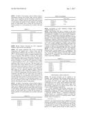 SILICON-CONTAINING RESIST UNDERLAYER FILM-FORMING COMPOSITION HAVING     ORGANIC GROUP HAVING ALIPHATIC POLYCYCLIC STRUCTURE diagram and image