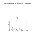 PHOTOCONDUCTOR, IMAGE FORMING APPARATUS, AND PROCESS CARTRIDGE diagram and image