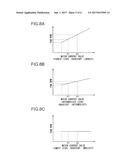 IMAGE FORMING APPARATUS diagram and image