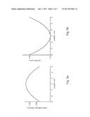 METHOD FOR ENCODING A HOLOGRAM IN A LIGHT MODULATION DEVICE diagram and image