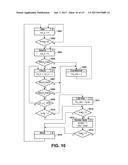 Power Reduction in a Parallel Data Communications Interface Using Clock     Resynchronization diagram and image