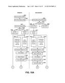 Power Reduction in a Parallel Data Communications Interface Using Clock     Resynchronization diagram and image