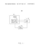 METHOD FOR SAVING ENERGY AND ELECTRONIC DEVICE USING THE SAME diagram and image