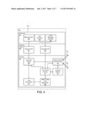 COORDINATED MULTI-DEVICE POWER MANAGEMENT diagram and image