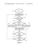 BATTERY LIFE MANAGEMENT IN PORTABLE TERMINAL diagram and image