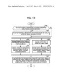 INPUT SYSTEM AND INPUT METHOD diagram and image