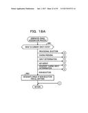 INPUT SYSTEM AND INPUT METHOD diagram and image