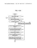 INPUT SYSTEM AND INPUT METHOD diagram and image