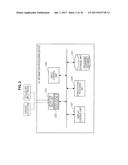 INFORMATION PROCESSING DEVICE, INFORMATION PROCESSING METHOD, AND PROGRAM diagram and image