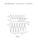 TOUCH SYSTEMS AND METHODS INCLUDING REJECTION OF UNINTENTIONAL TOUCH     SIGNALS diagram and image