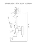 TOUCH SYSTEMS AND METHODS INCLUDING REJECTION OF UNINTENTIONAL TOUCH     SIGNALS diagram and image